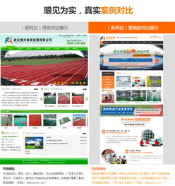 武漢易天時代 營銷型網站建設與產品中心規劃，賦能西安企業數字化轉型